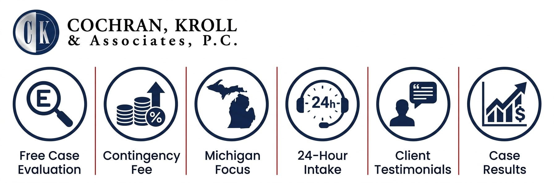 What should you do right after a car accident in Detroit?