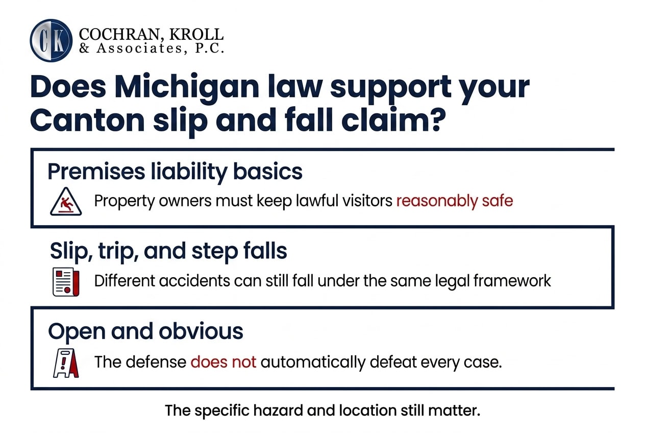 Does Michigan Law Support Your Canton Slip and Fall Claim?
