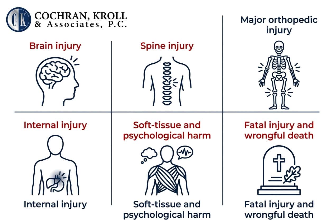 common pedestrian crash injuries