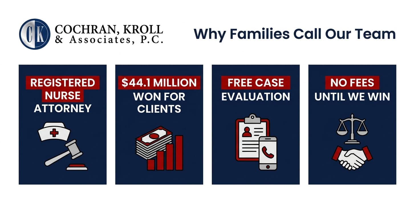 Legal services with no upfront fees