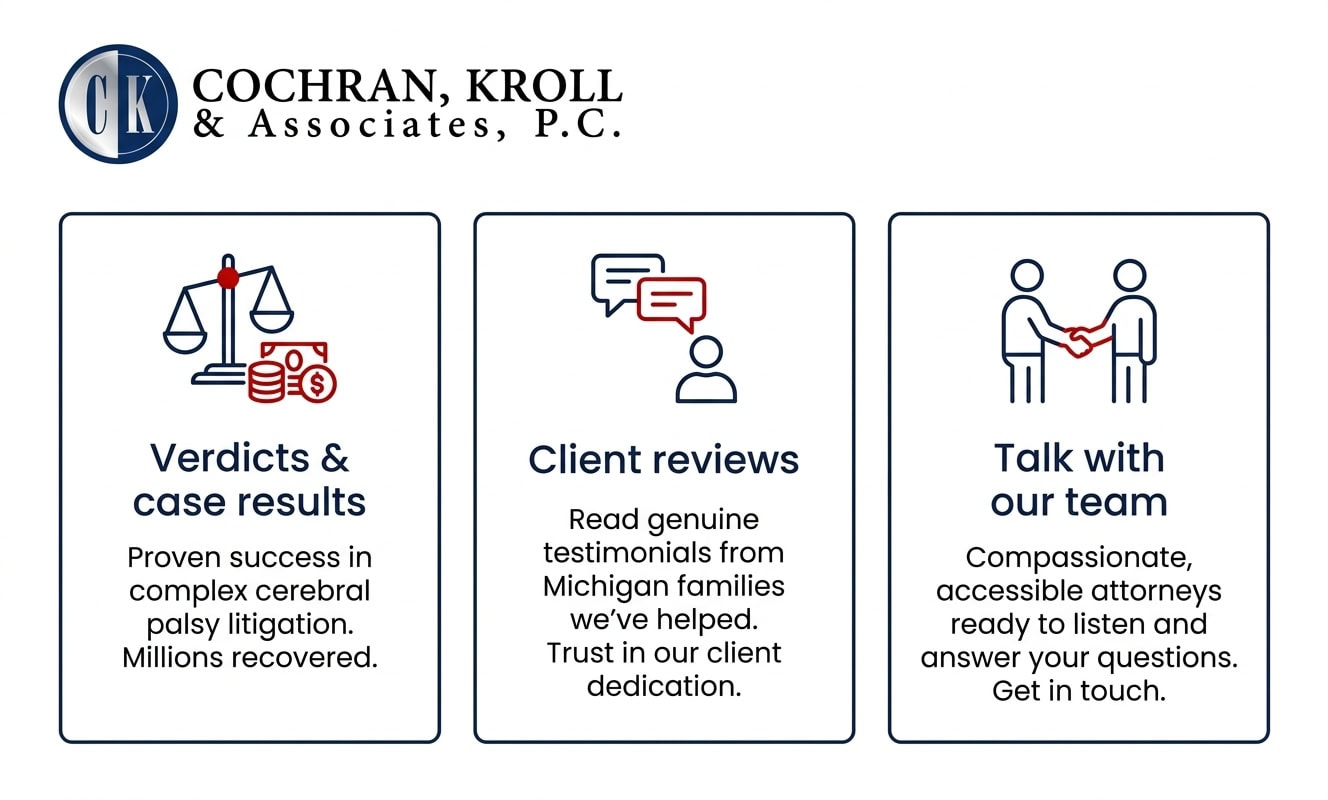 Expert review and Michigan malpractice requirements (high level)