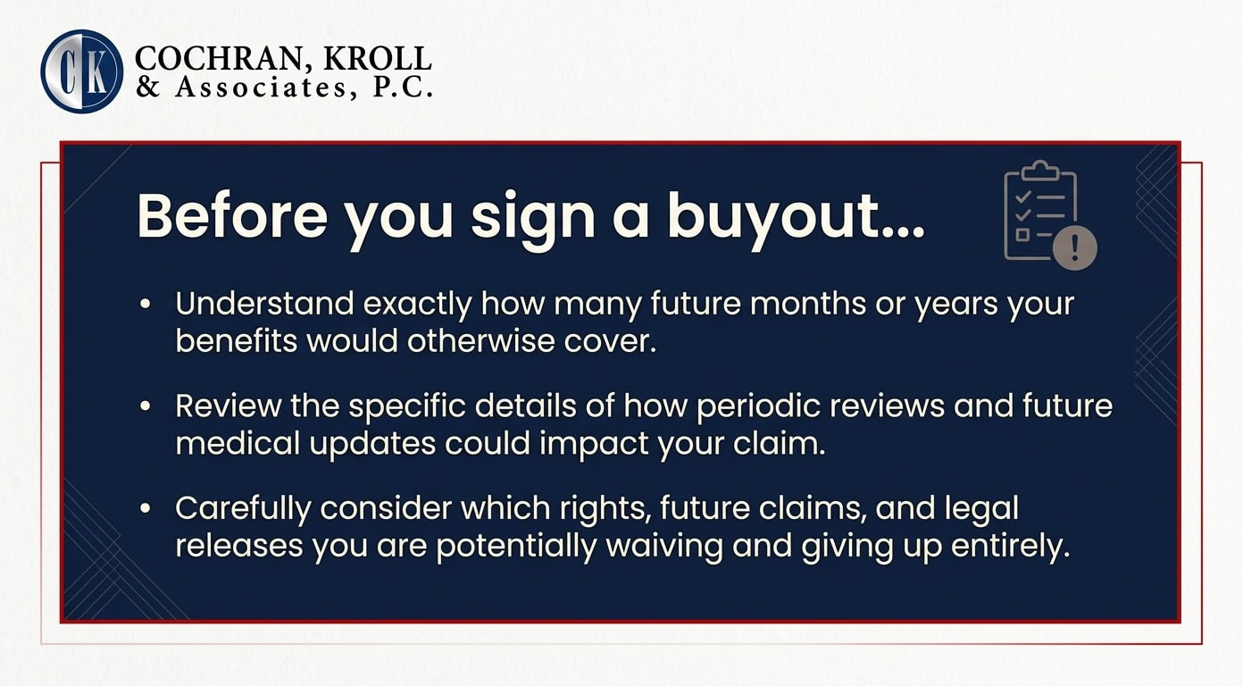 before you sign a buyout warning box