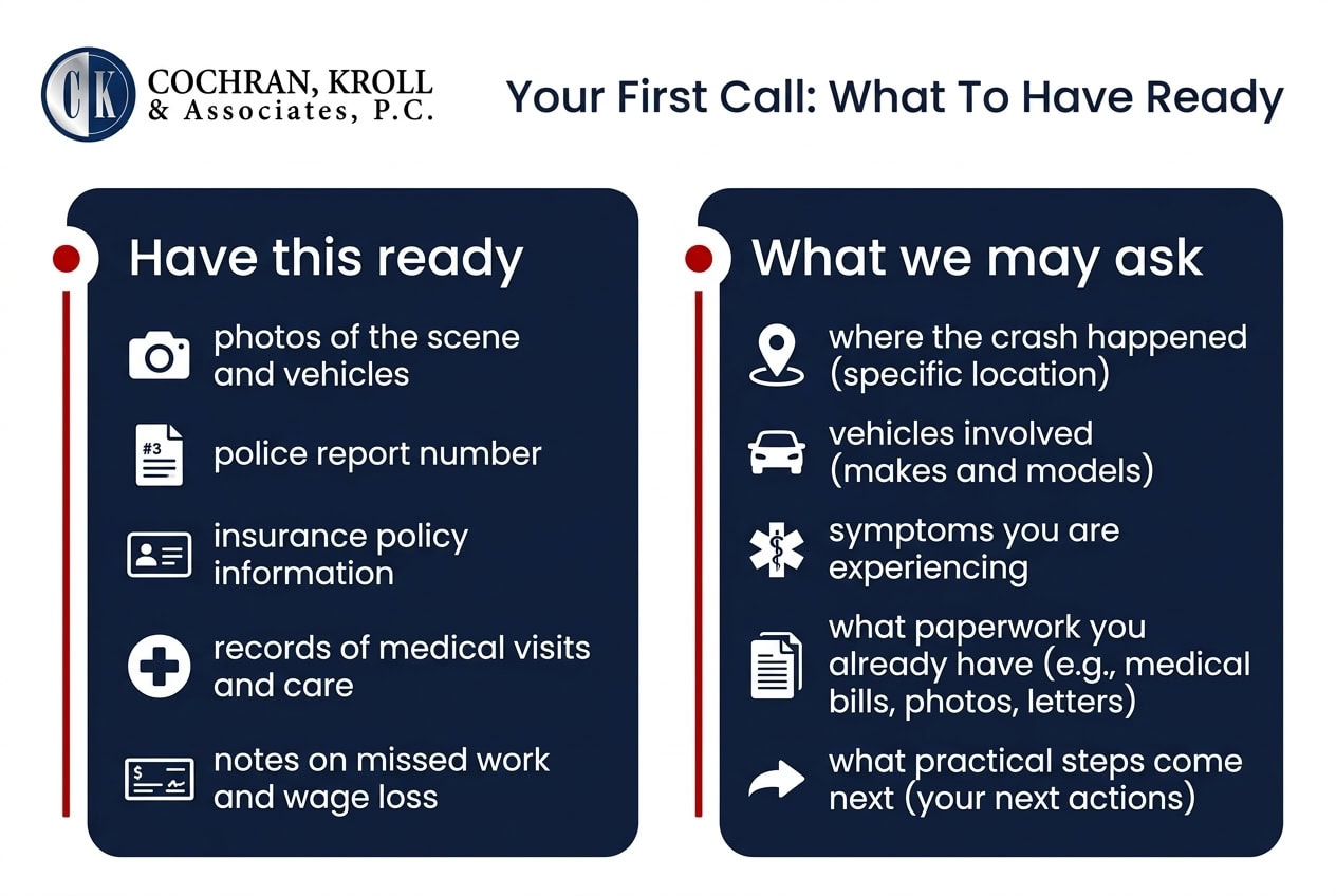What to expect on your first call