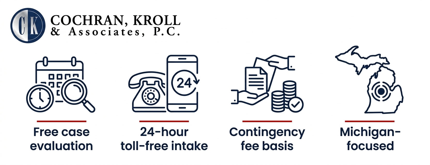 michigan injury trust icons row