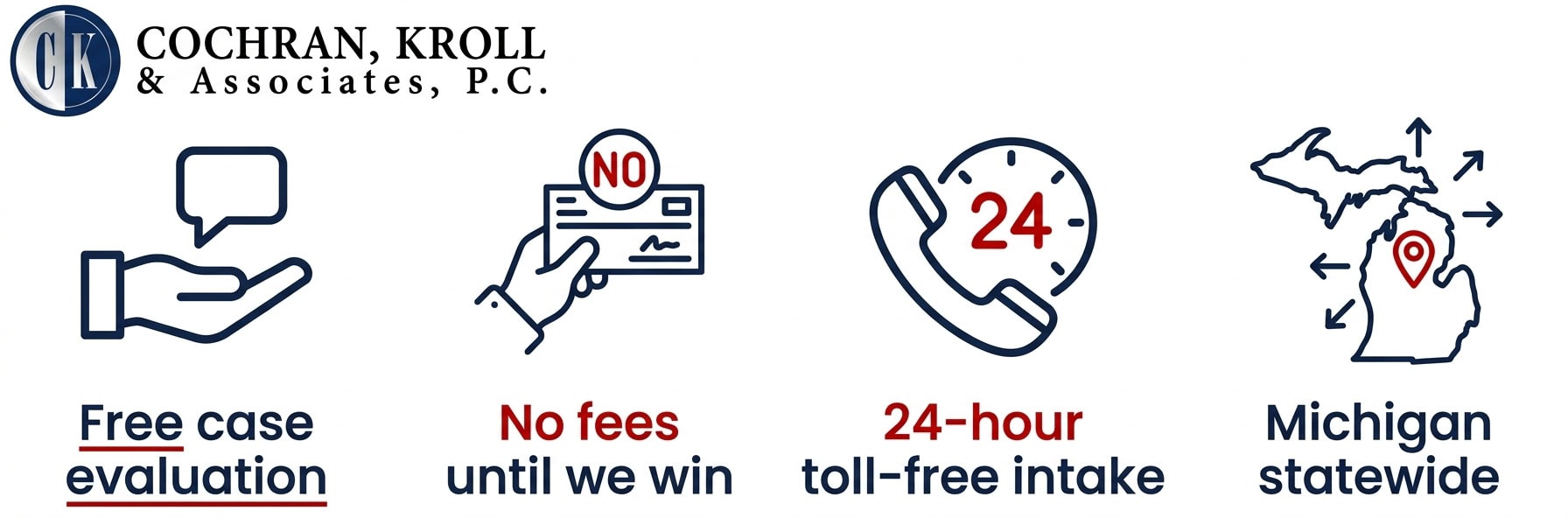 wrongful death trust